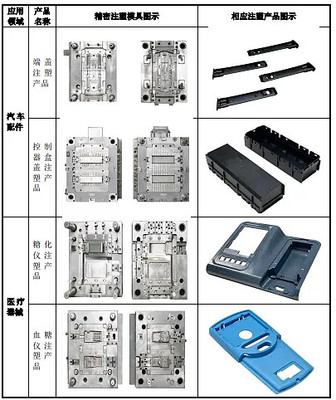 利安科技估值申購(gòu)分析,5月28日開放打新