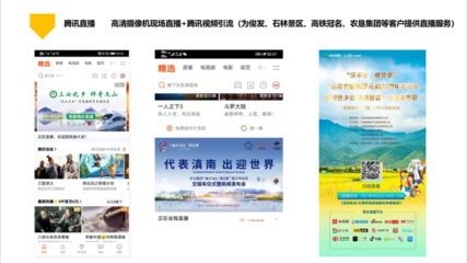 蓋達(dá)科技 賦能云南廣告服務(wù)數(shù)字化升級(jí)的創(chuàng)新引領(lǐng)者