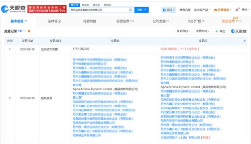 美團(tuán)入股坐標(biāo)系智能科技 布局電子產(chǎn)品研發(fā)與銷售新賽道